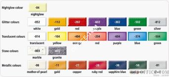 FIMOeffect, masa termoutwardzalna 56g, czerwony błysk