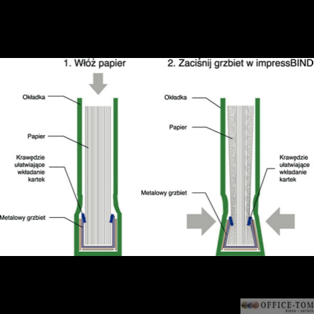 Okładki twarde, płótno tłoczone (21mm), do 210 kartek, niebieski LEITZ