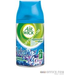Wkład do Odświeżacza automatycznego AIRWICK 250 ml RAFA BŁĘKTNA RAFA KORALOWA 801748