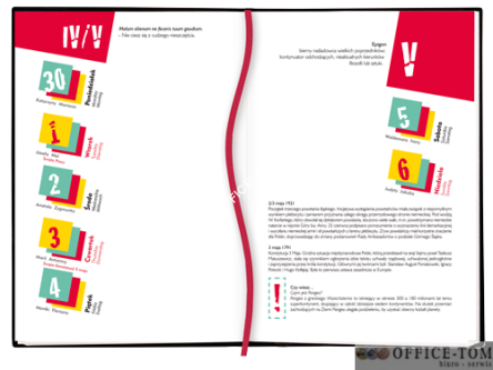 Kalendarz PODPOWIEDNIK APARAT T-153F-01 Michalczyk i Prokop