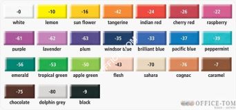FIMOsoft, masa termoutwardzalna 56g, zielony